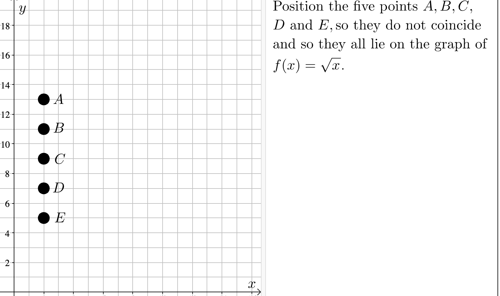 Solved Position The Five Points A,B,C,D ﻿and E, ﻿so They Do | Chegg.com