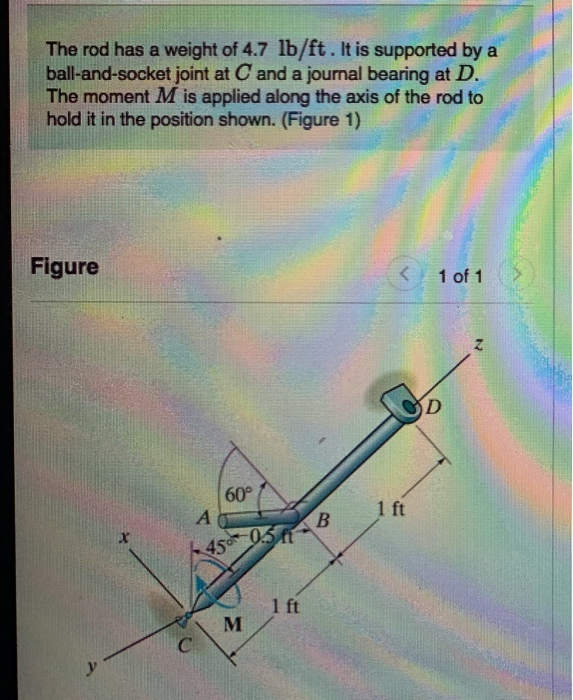 Solved The Rod Has A Weight Of 4.7 Lb/ft. It Is Supported By | Chegg.com