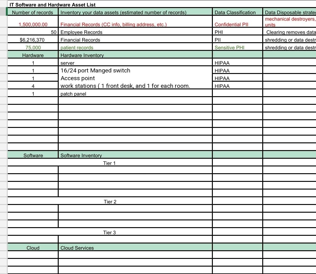 It Software And Hardware Asset List 