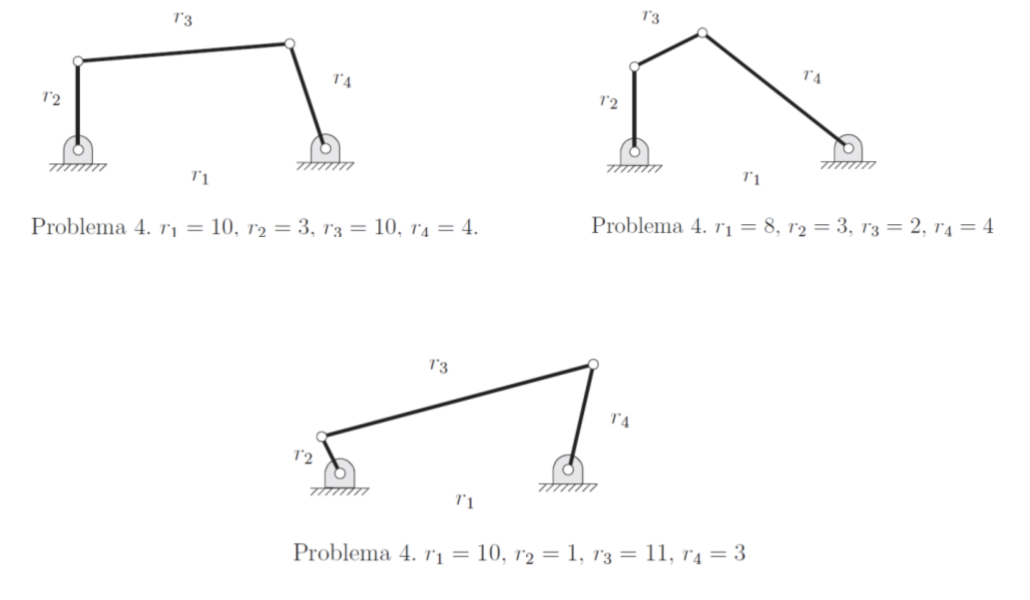 Solved Obtain the degrees of freedom of a mechanism and | Chegg.com