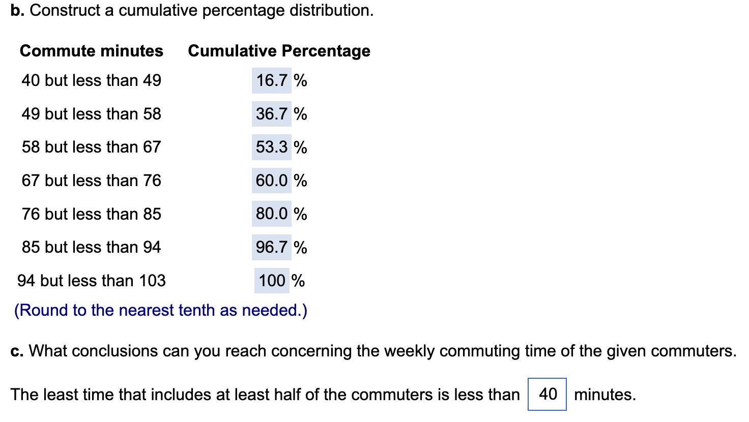 Solved b. Construct a cumulative percentage distribution. | Chegg.com