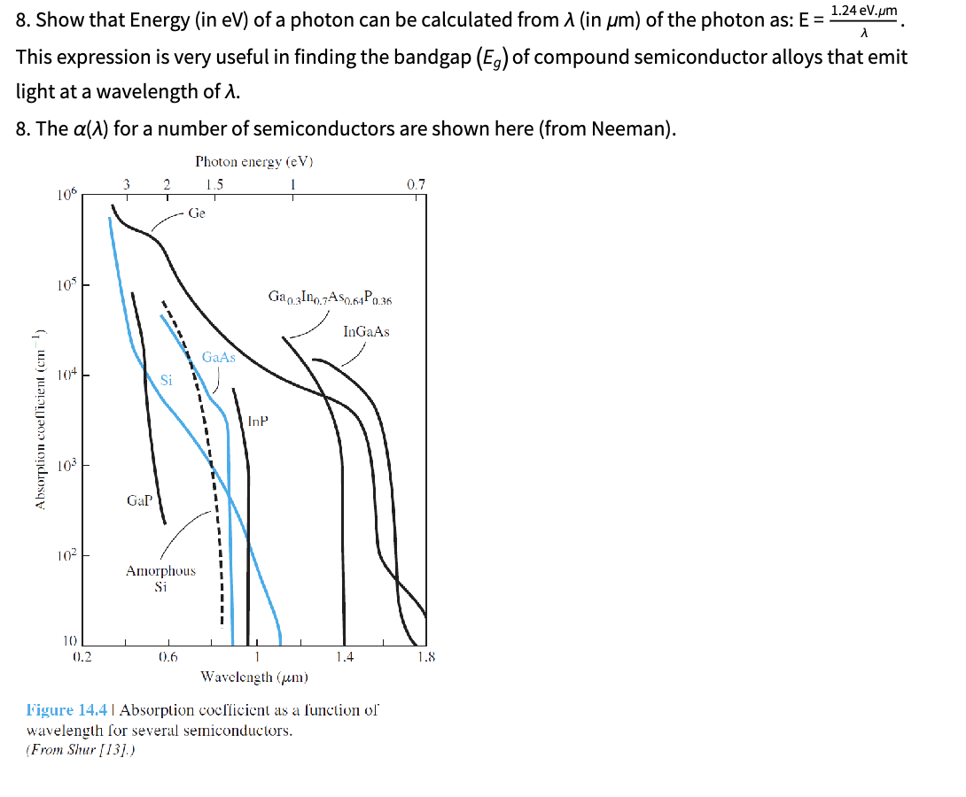 Solved 8. Show that Energy (in eV) of a photon can be | Chegg.com