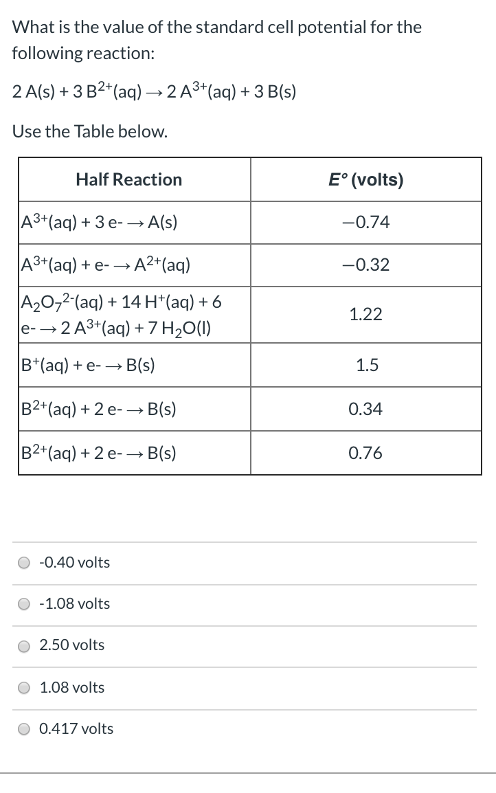 Solved What Is The Value Of The Standard Cell Potential F Chegg Com