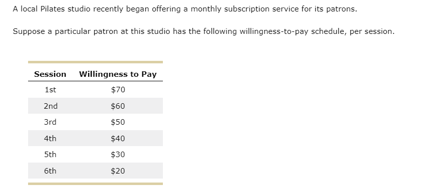 Solved Suppose Mattel, the producer of Barbie dolls and | Chegg.com
