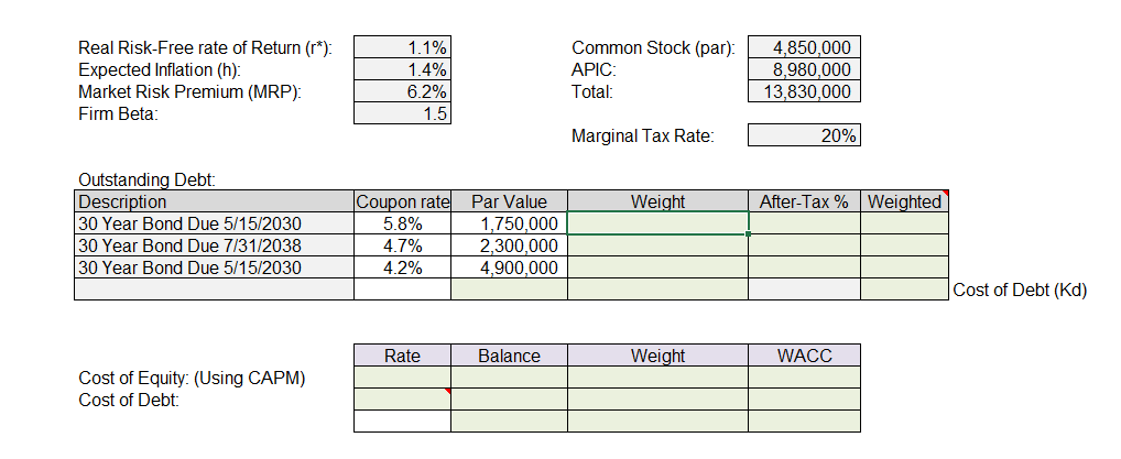 Real Risk-Free rate of Return (r*): Expected | Chegg.com