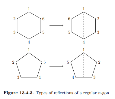 Solved Please do Exercise 13.4.11 part abcde please show | Chegg.com