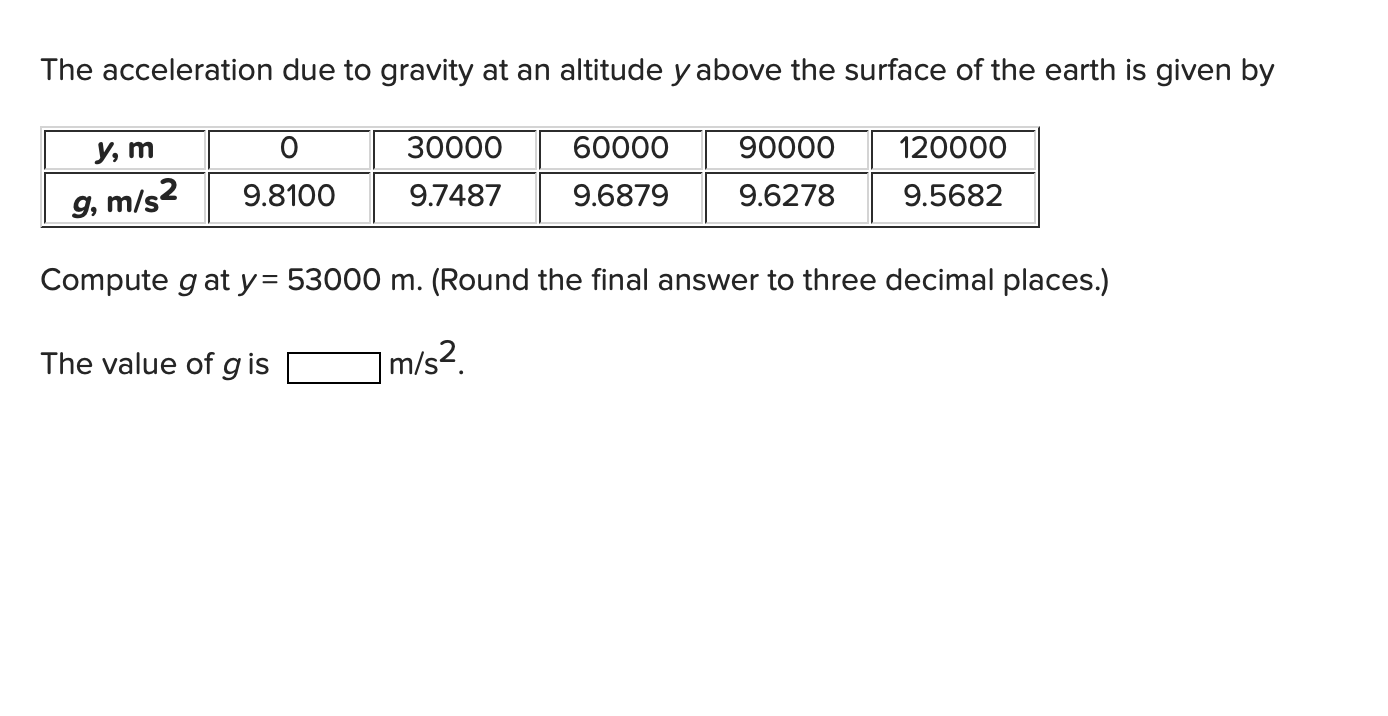 Solved The Acceleration Due To Gravity At An Altitude Y