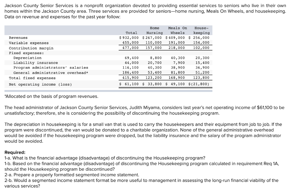 solved-jackson-county-senior-services-is-a-nonprofit-chegg