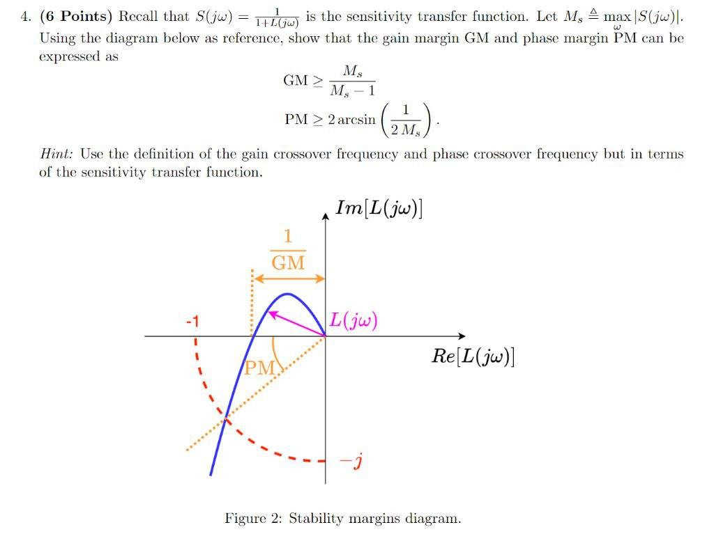 Solved = w 4. (6 Points) Recall that S(jw) = 1+ (w) is the | Chegg.com