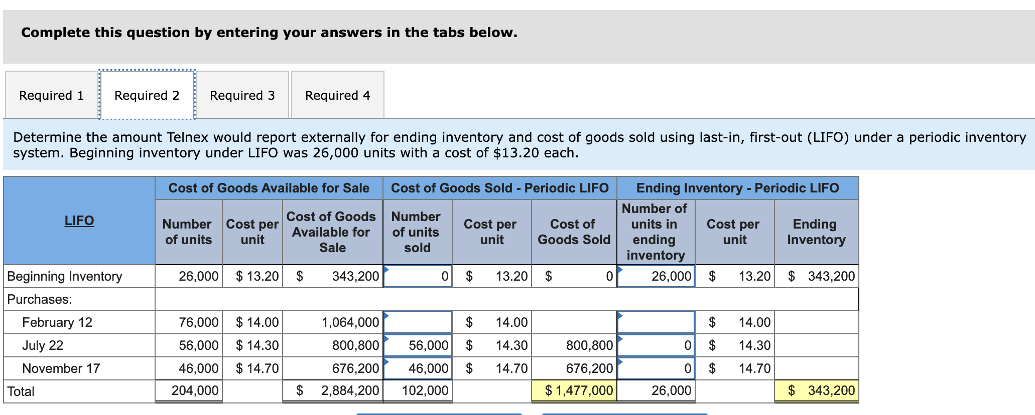 Solved To more efficiently manage its inventory, Telnex | Chegg.com