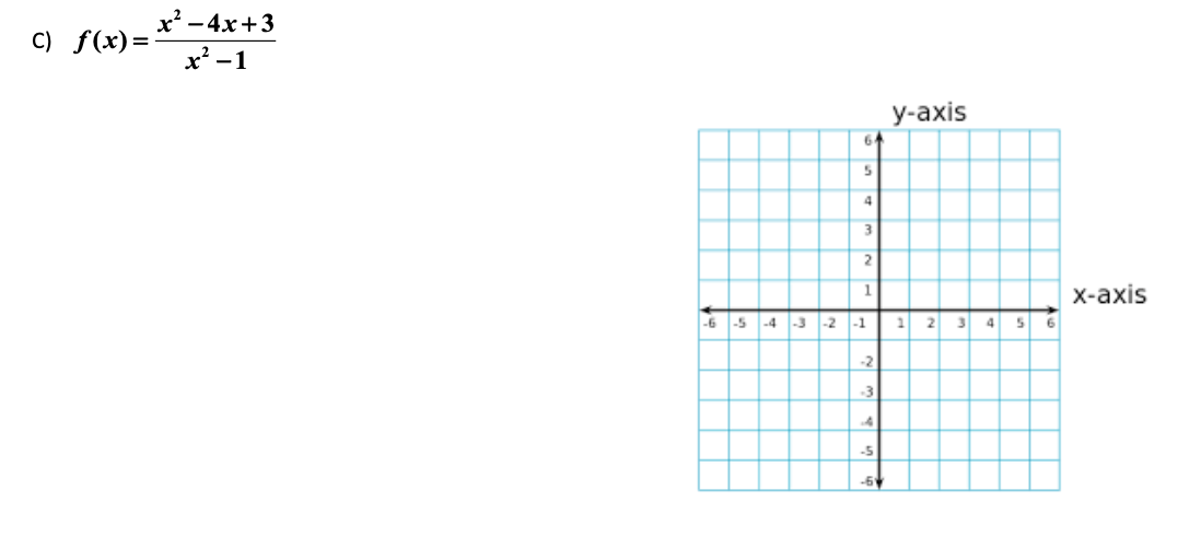 Solved 10) Graph the following rational functions and write | Chegg.com