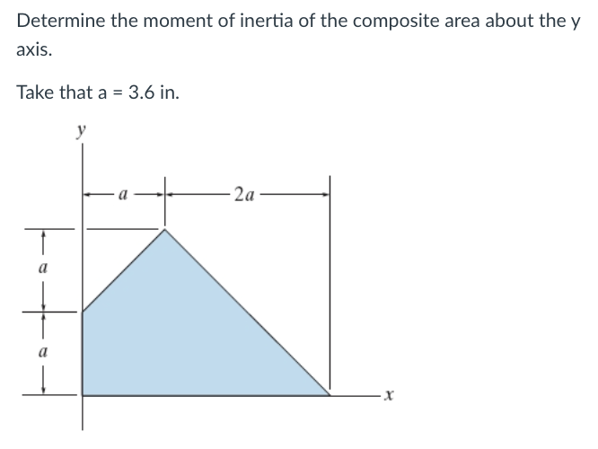 Solved Determine the moment of inertia of the composite area | Chegg.com