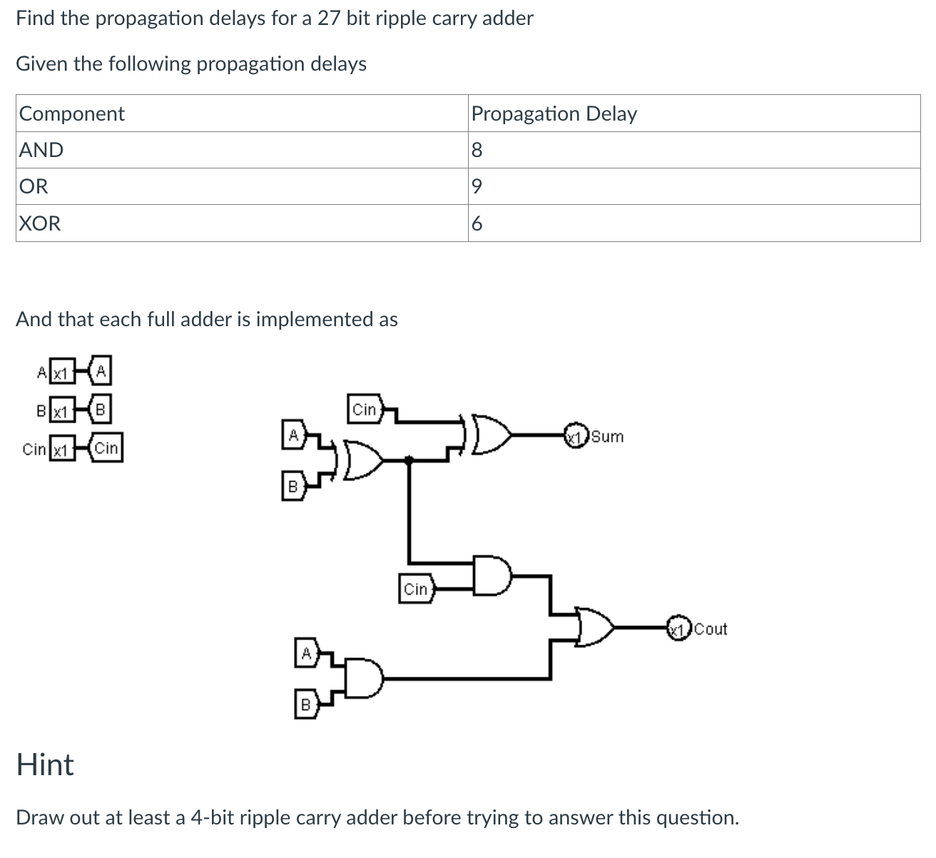 Solved Using The Given Delays For The Circuit Components, | Chegg.com