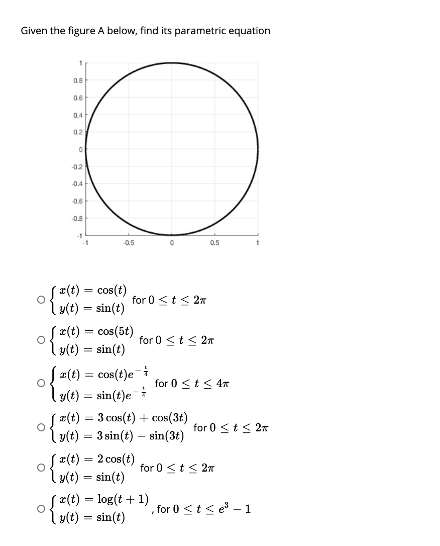 Solved Given The Figure A Below Find Its Parametric Equa Chegg Com