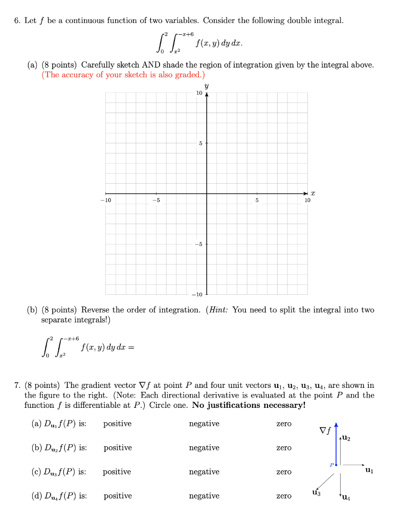 Solved 6. Let f be a continuous function of two variables. | Chegg.com