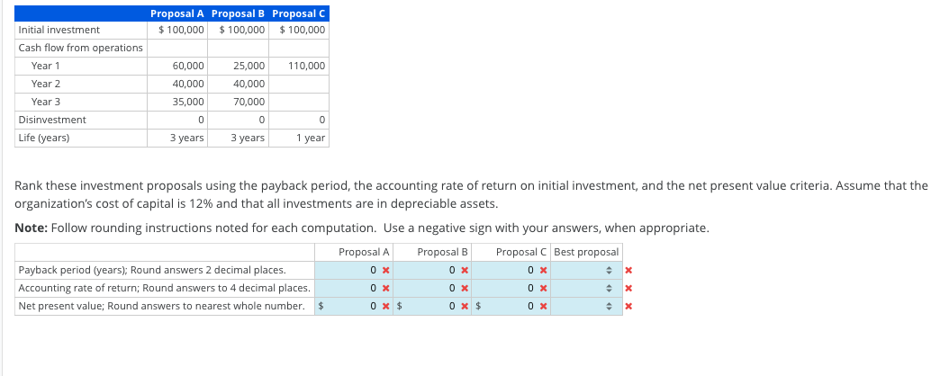 presented-is-information-pertaining-to-the-cash-flows-chegg