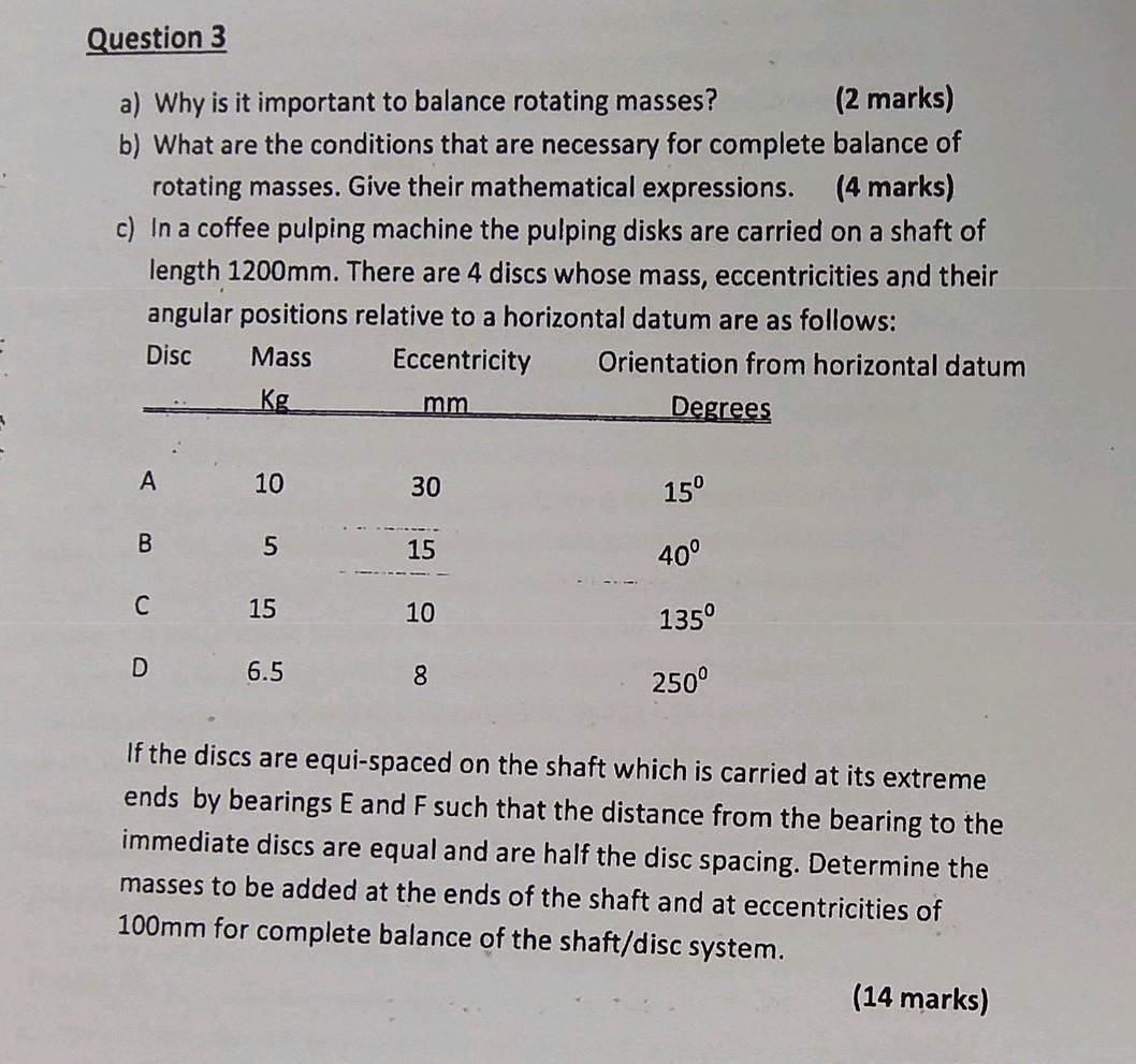 Solved Question 3 a) Why is it important to balance rotating | Chegg.com