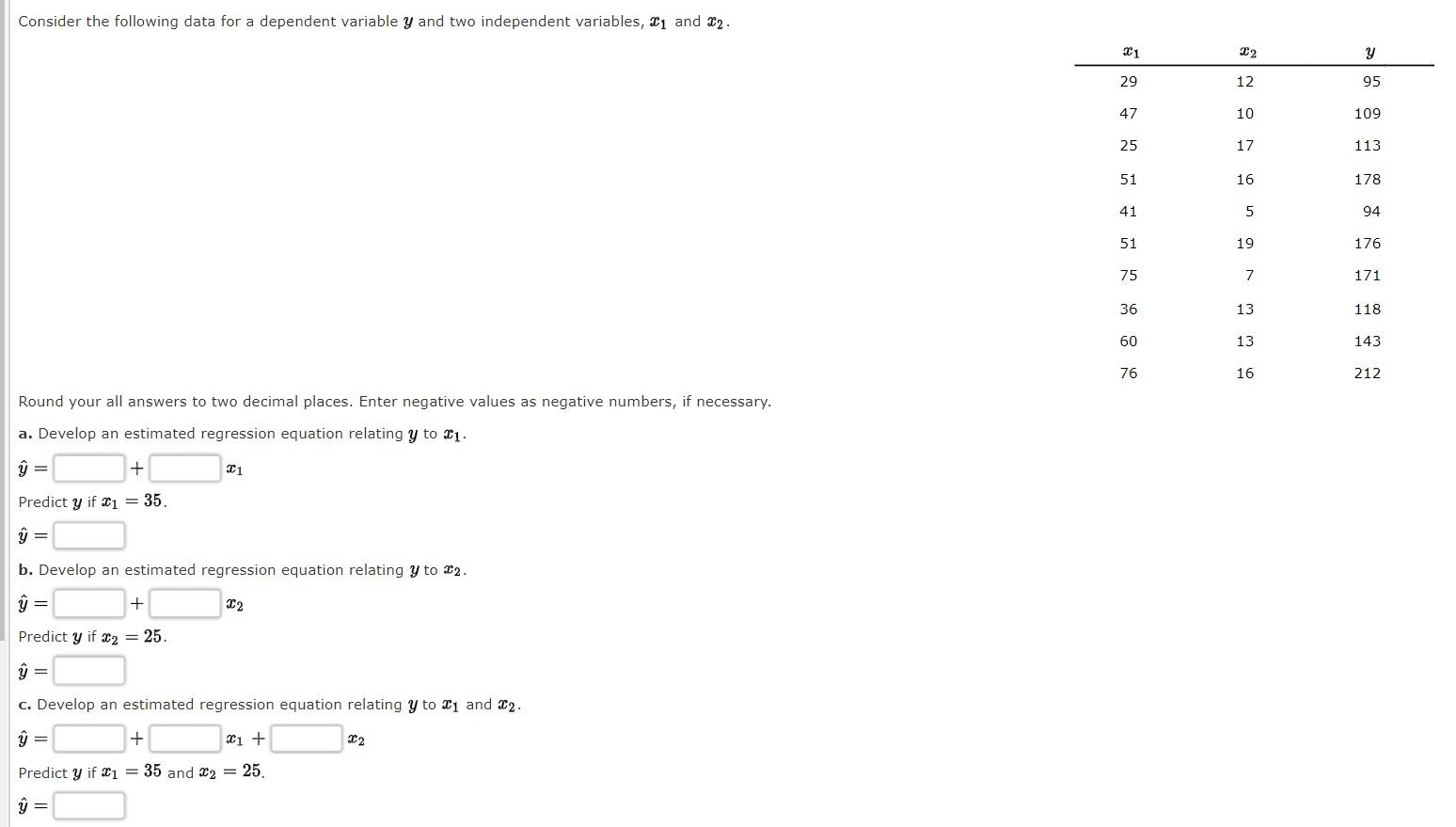 Solved Consider The Following Data For A Dependent Variable 7963