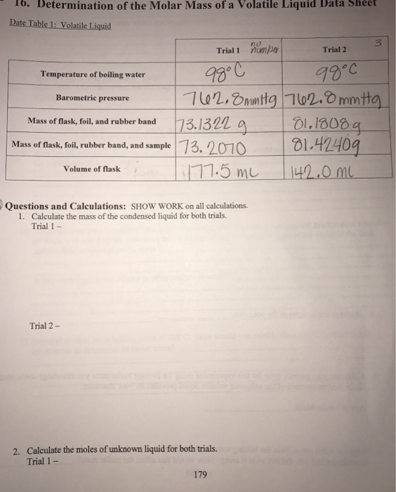 Solved 1. Determination of the Molar Mass of a Volatile