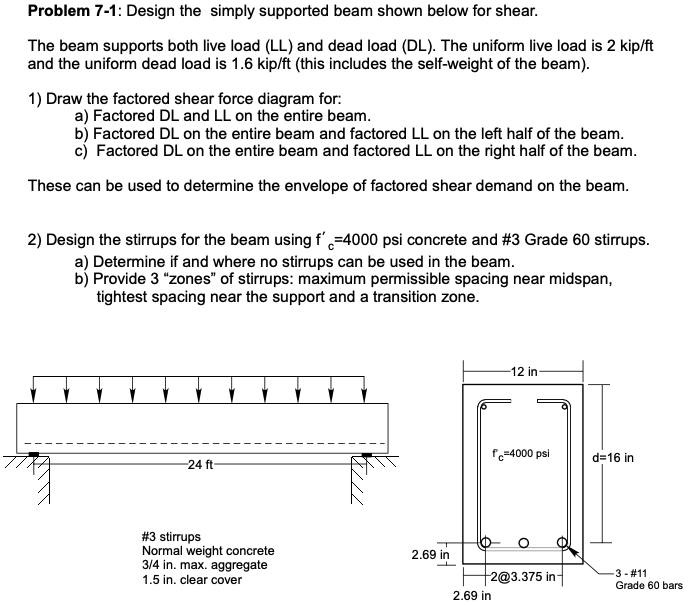 solved-problem-7-1-design-the-simply-supported-beam-shown-chegg