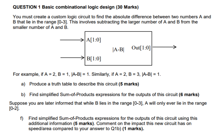 Solved QUESTION 1 Basic combinational logic design (30 | Chegg.com
