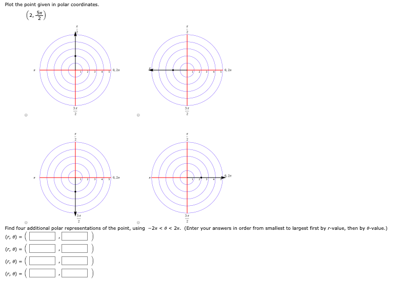 Solved Plot The Point Given In Polar Coordinates. (2,5) C. | Chegg.com