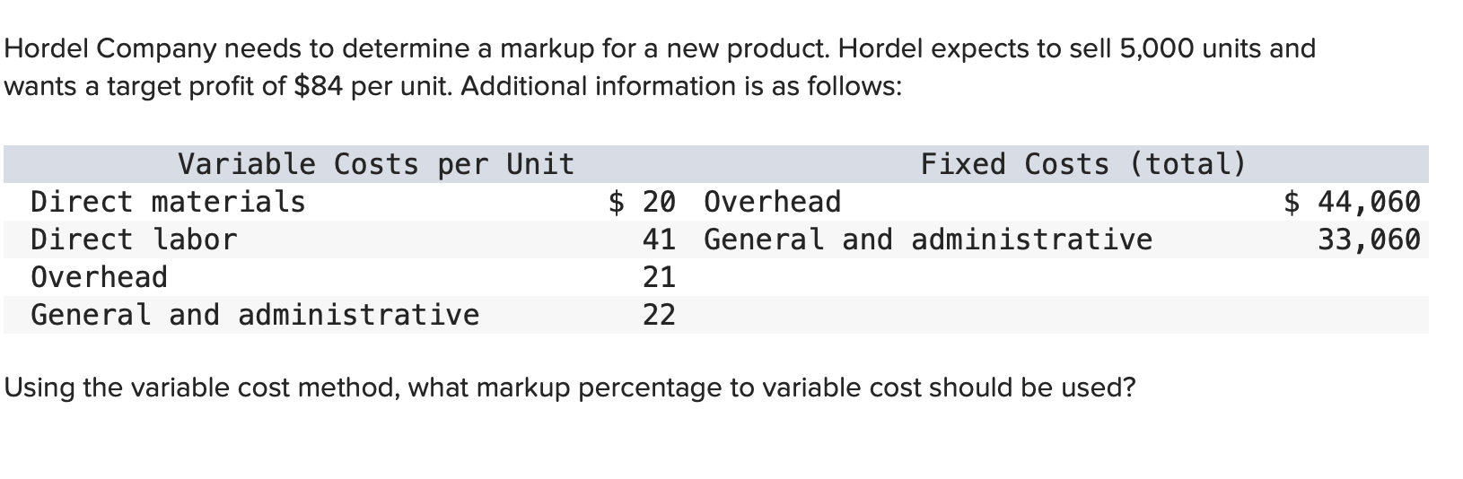 Solved Hordel Company needs to determine a markup for a new