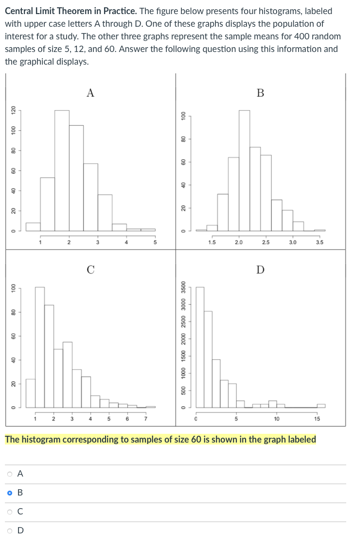 Solved Central Limit Theorem in Practice. The figure below | Chegg.com