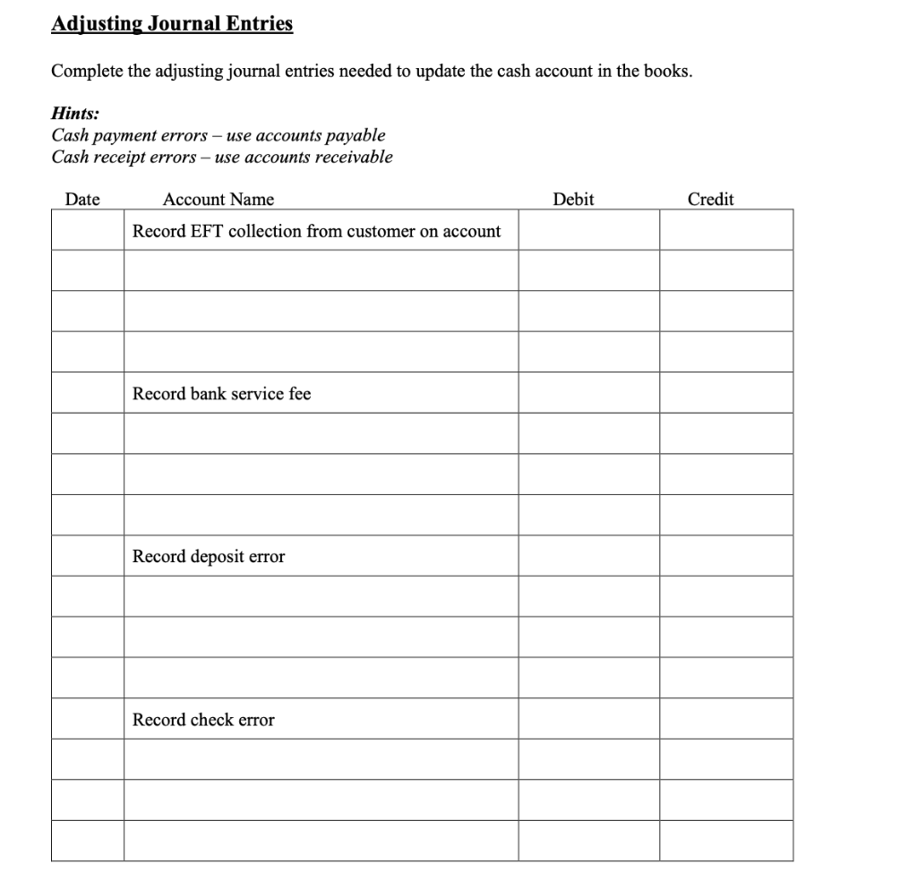 Solved The bank portion of the bank reconciliation for | Chegg.com