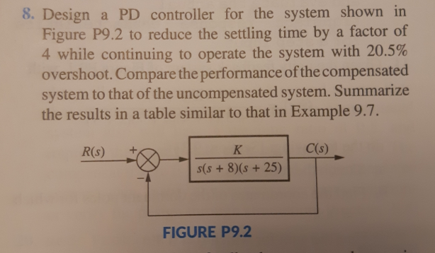 Solved 8. Design a PD controller for the system shown in | Chegg.com