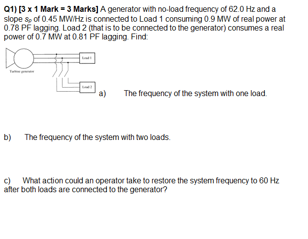 Solved Q1) [3 x 1 Mark = 3 Marks] A generator with no-load | Chegg.com