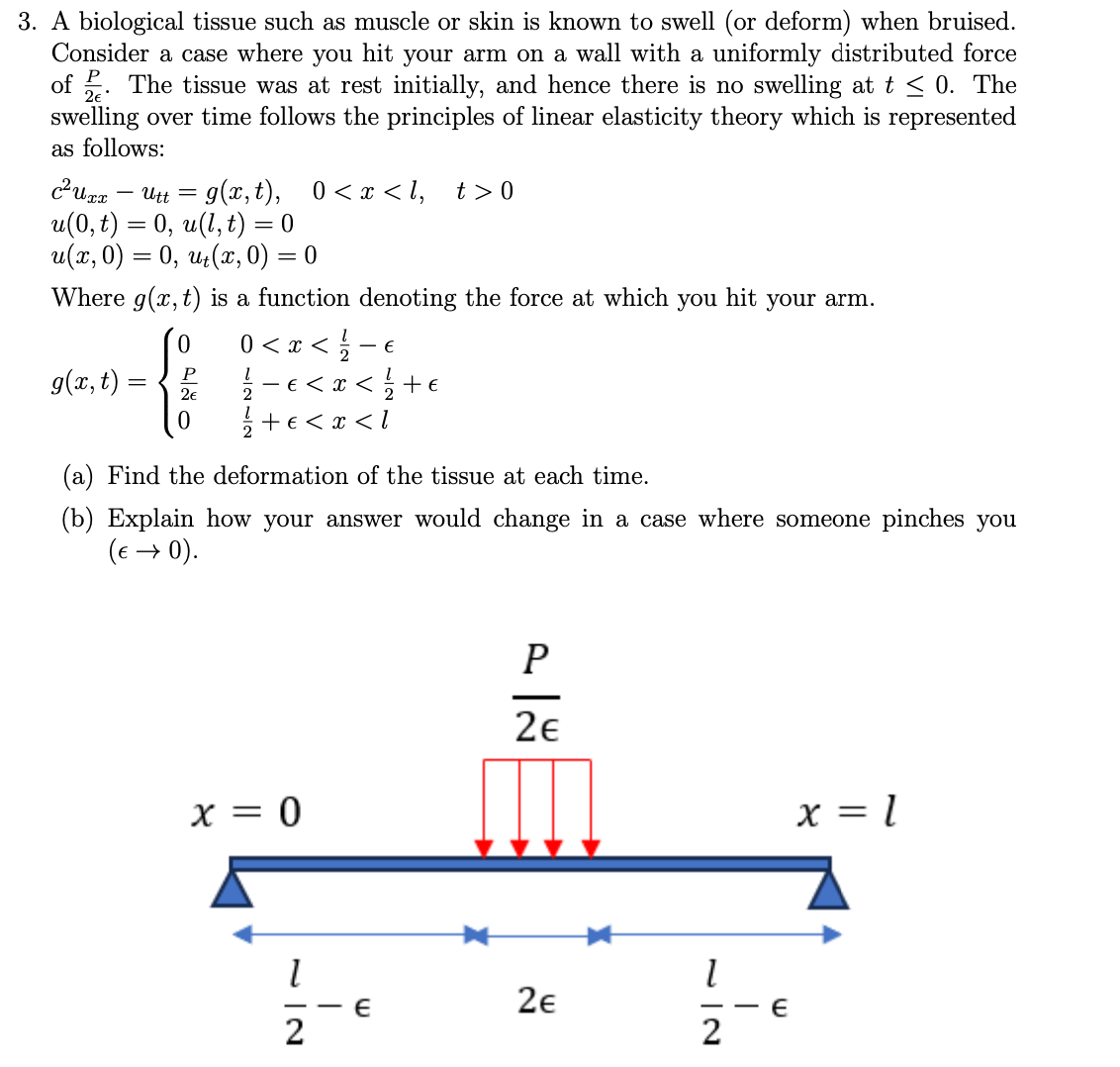 What Is a Swell? (Answered and Explained!)