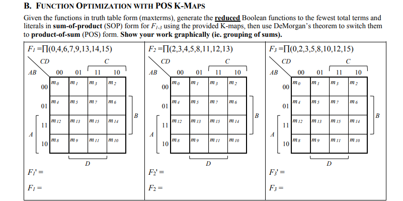 Solved B. FUNCTION OPTIMIZATION WITH POS K-MAPS Given the | Chegg.com
