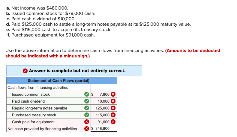 online cash advance tn