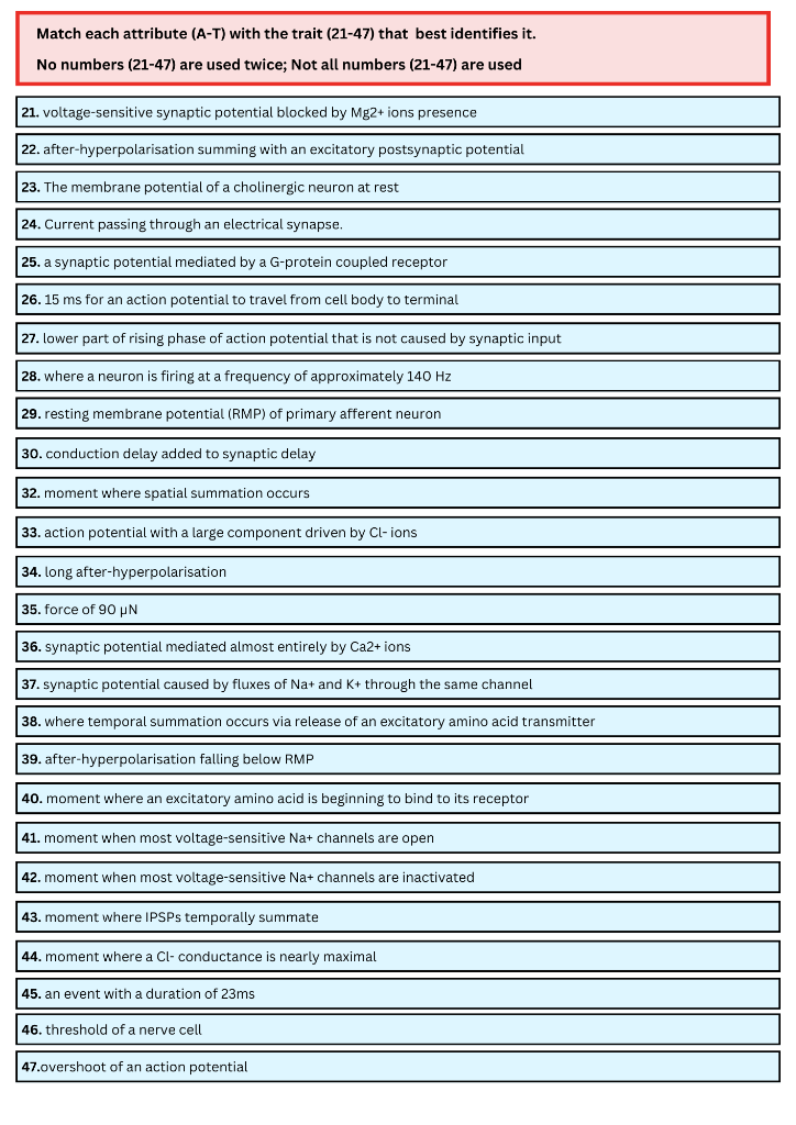 Solved HELP ME LABEL ALL 20 FEATURES (A-T) in image 3 with | Chegg.com