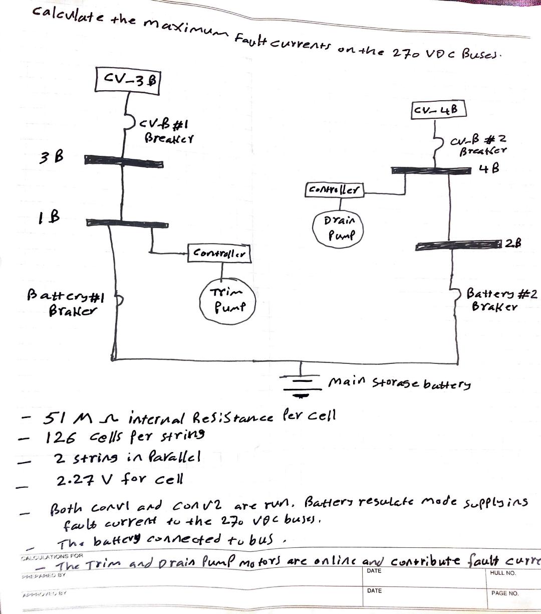 calculate the maximum Fault currents on the 270 V0 | Chegg.com