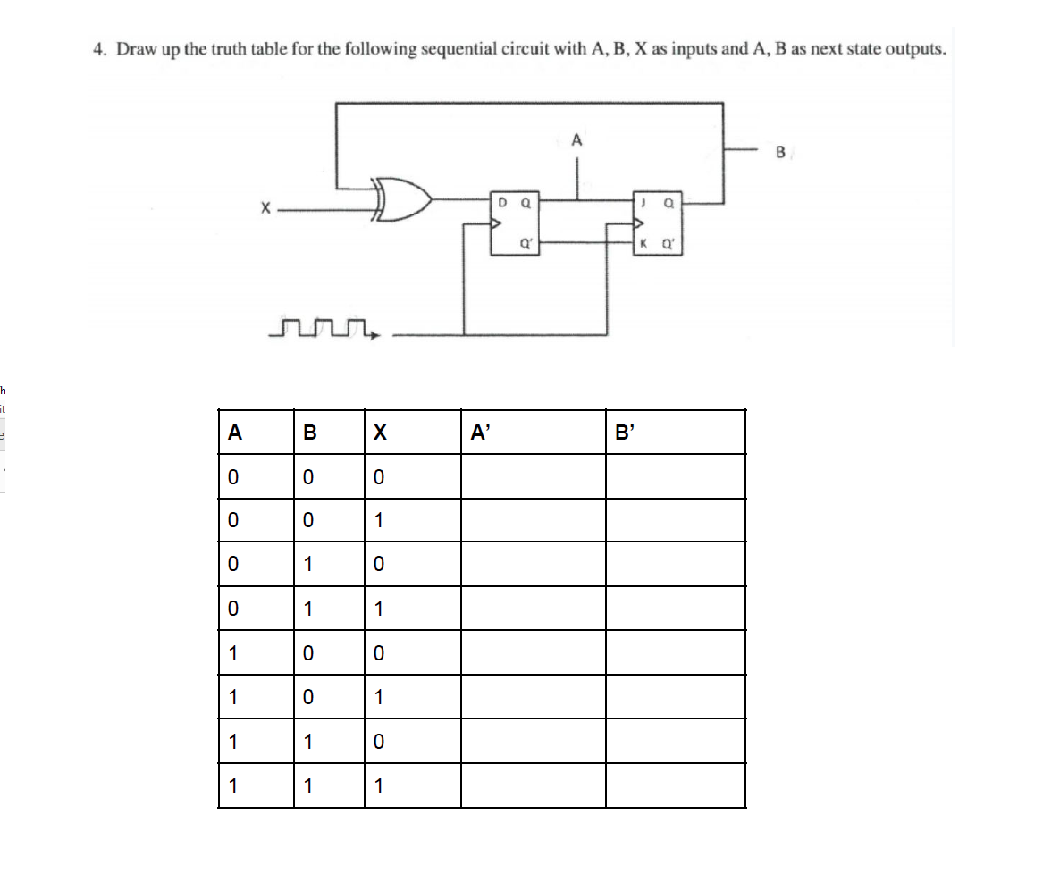 Solved 4. Draw up the truth table for the following | Chegg.com