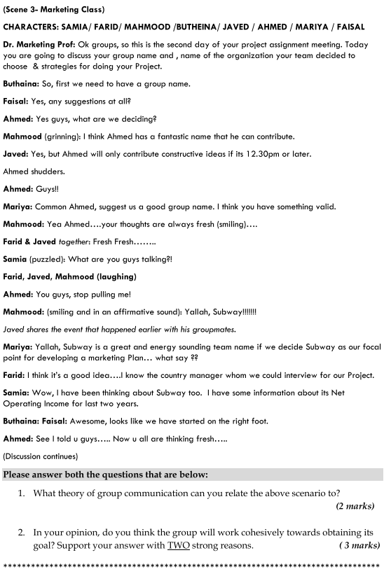 Solved the five small group communication theories are chegg