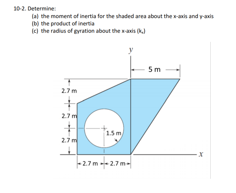 Solved 10-2. Determine: (a) the moment of inertia for the | Chegg.com