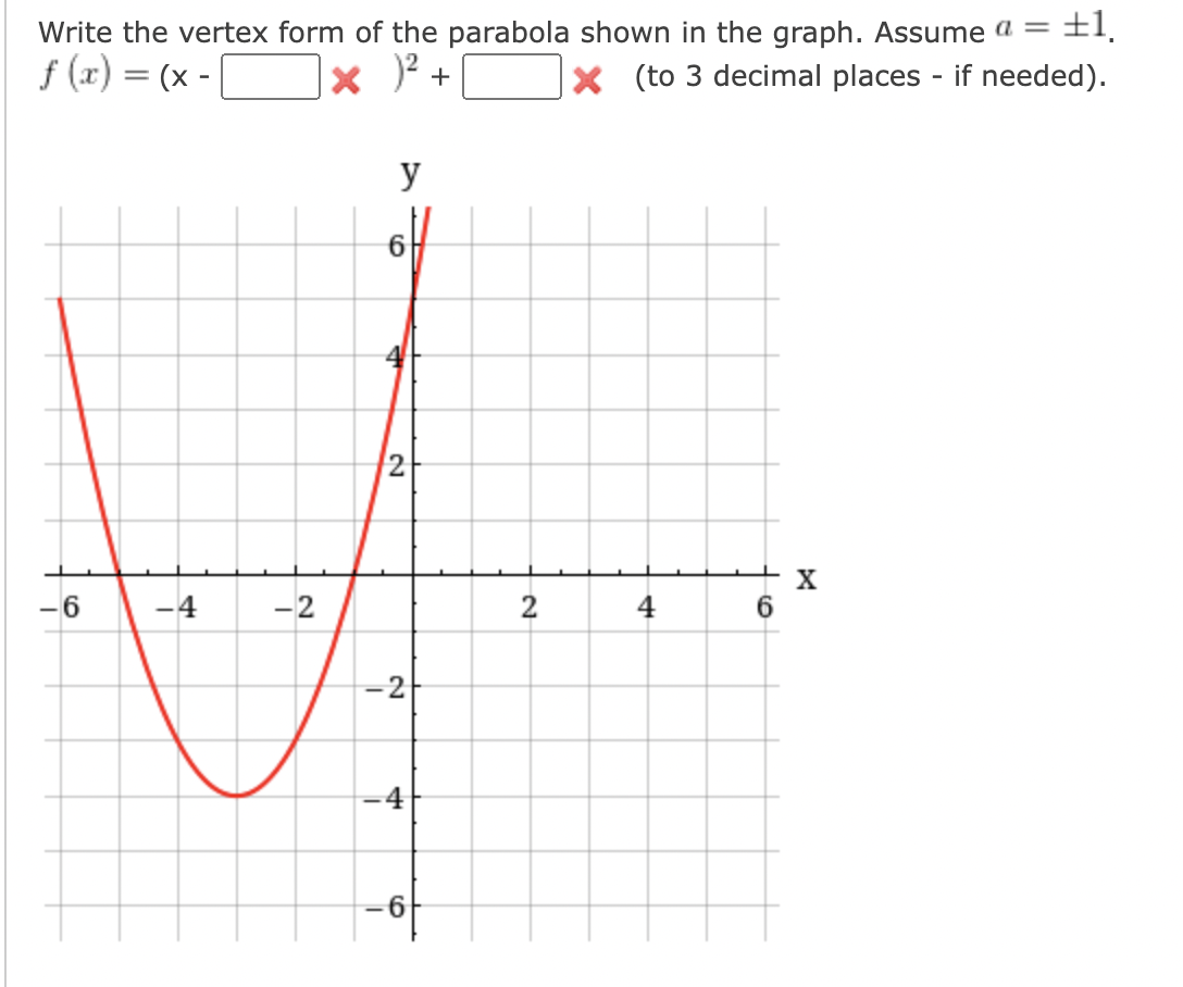 Solved Write the vertex form of the parabola shown in the | Chegg.com