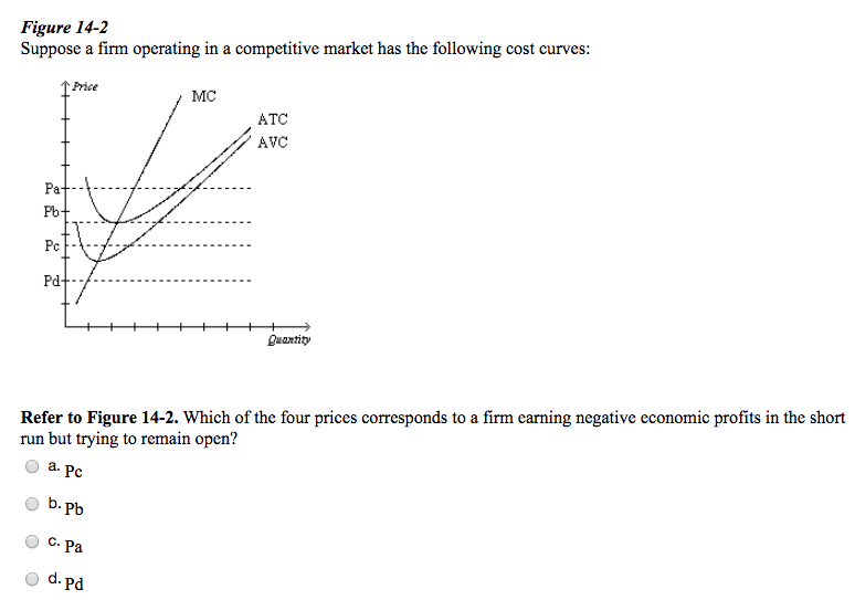 Economics Recent Questions Cheggcom - 