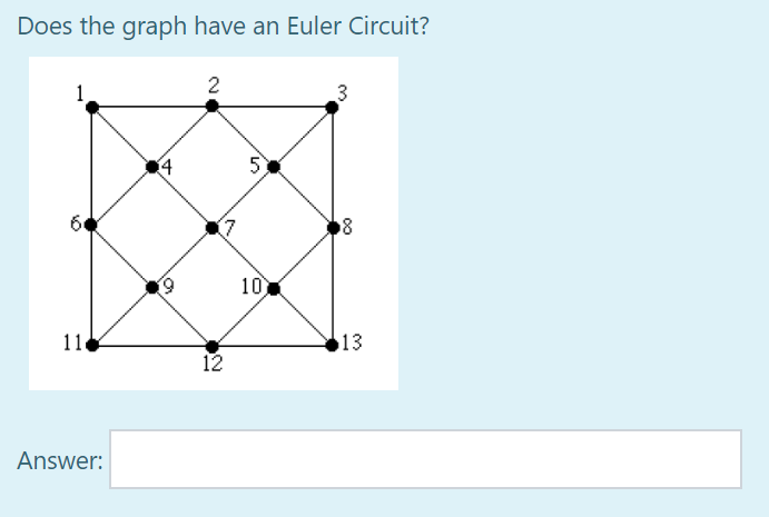 Solved: Does The Graph Have An Euler Circuit? Answer: Does... | Chegg.com