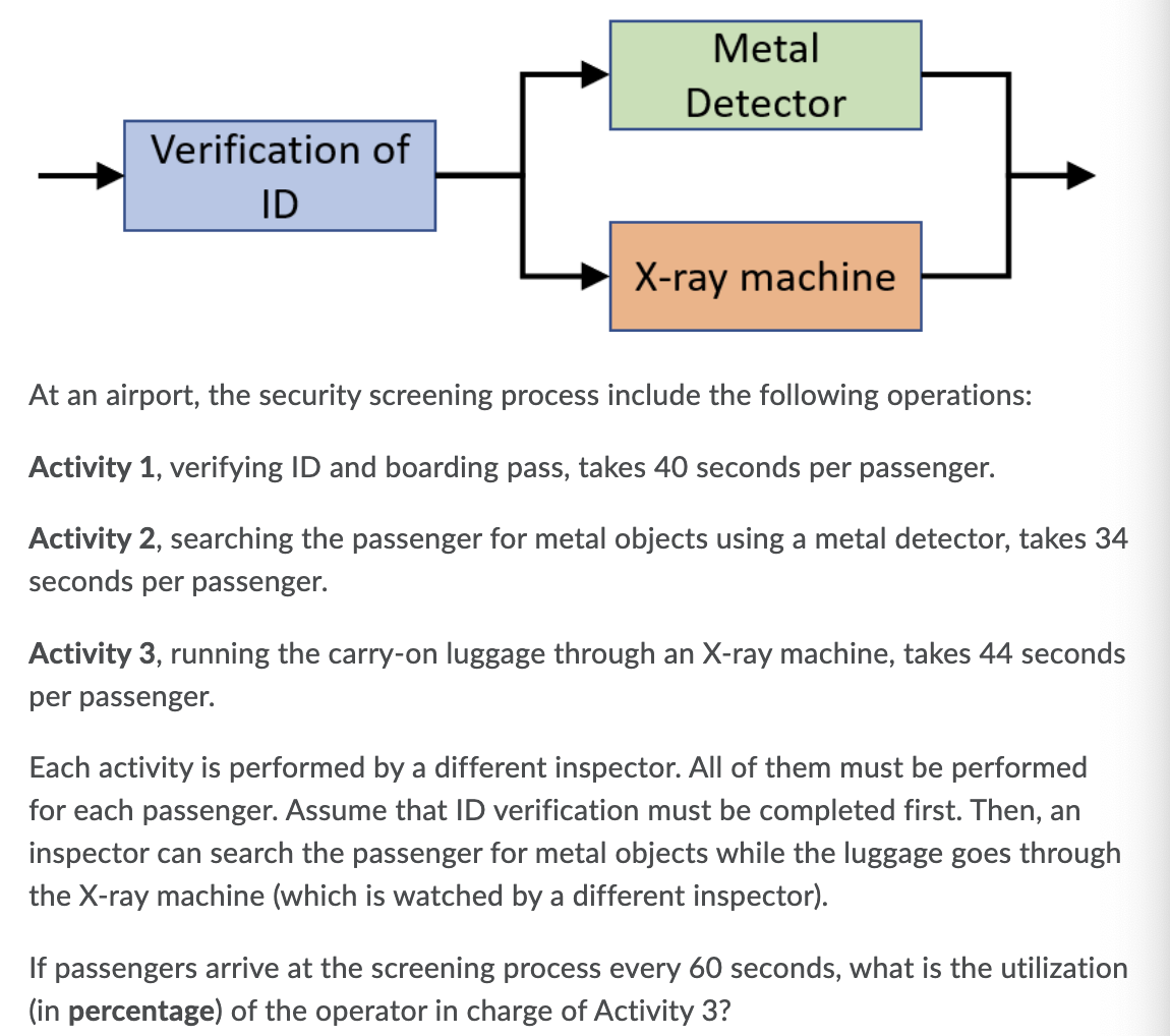 Solved Metal Detector Verification of ID Xray machine At an