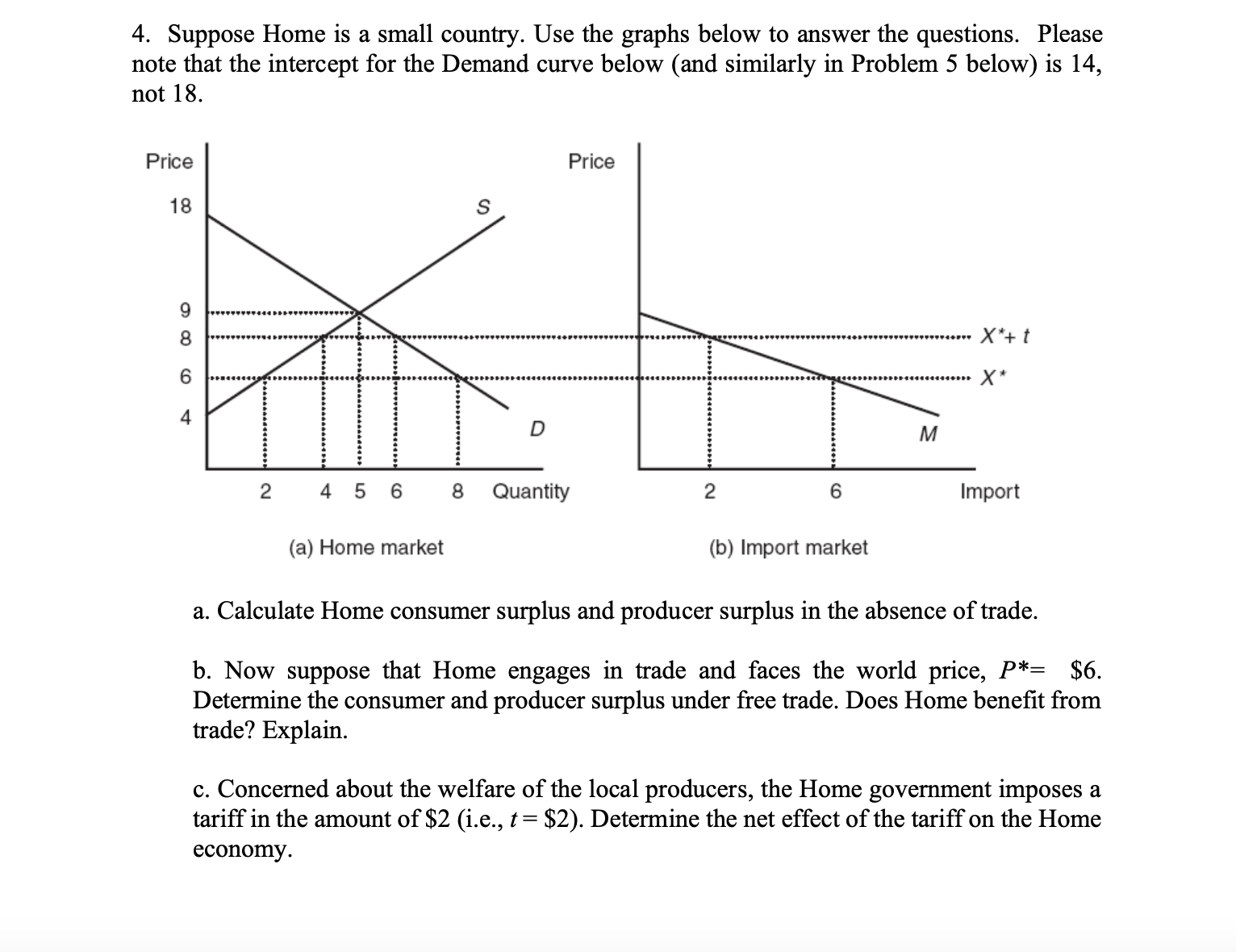 solved-4-suppose-home-is-a-small-country-use-the-graphs-chegg