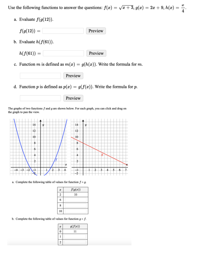 Solved Use The Following Functions To Answer The Question Chegg Com