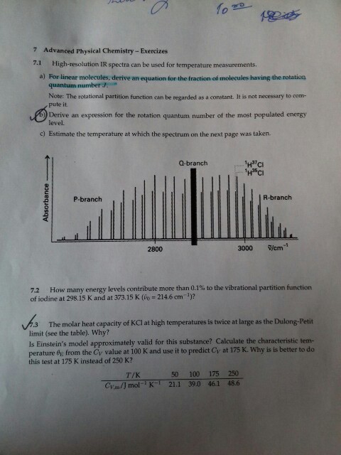 advanced physical chemistry experiments