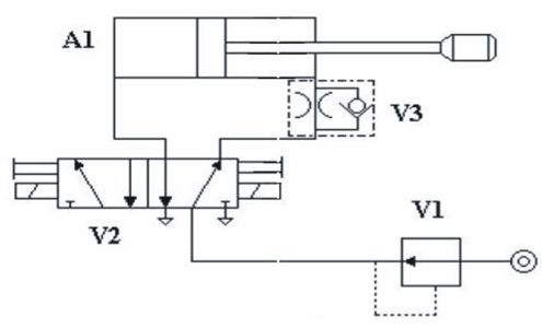 Solved Identify the valves represented by symbols V1, V2 | Chegg.com