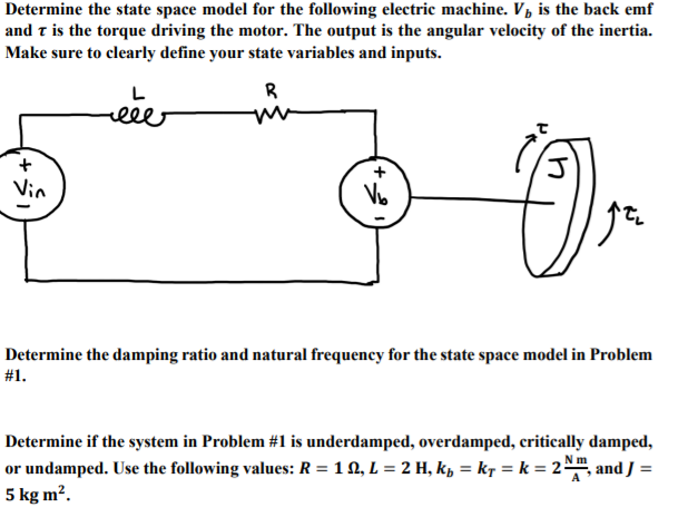 Solved Determine the state space model for the following | Chegg.com