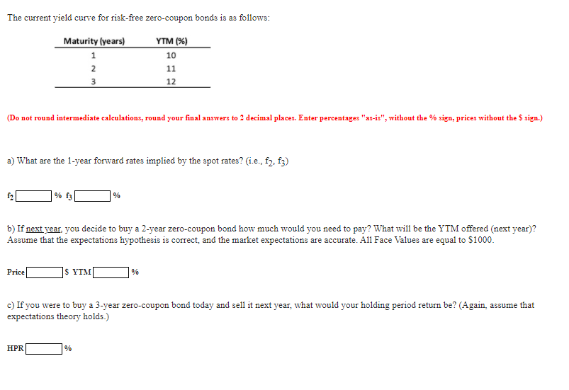 Solved The current yield curve for risk-free zero-coupon | Chegg.com