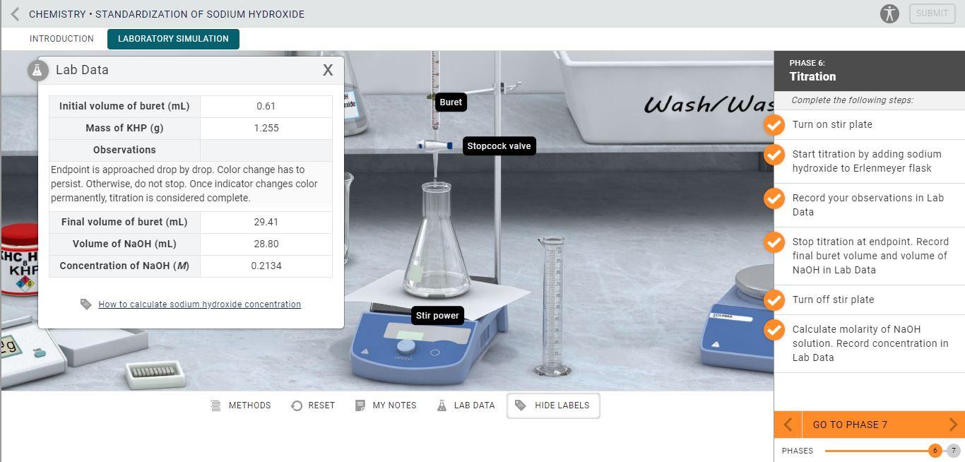 Photograph, Titration of sodium hydroxide with hyd